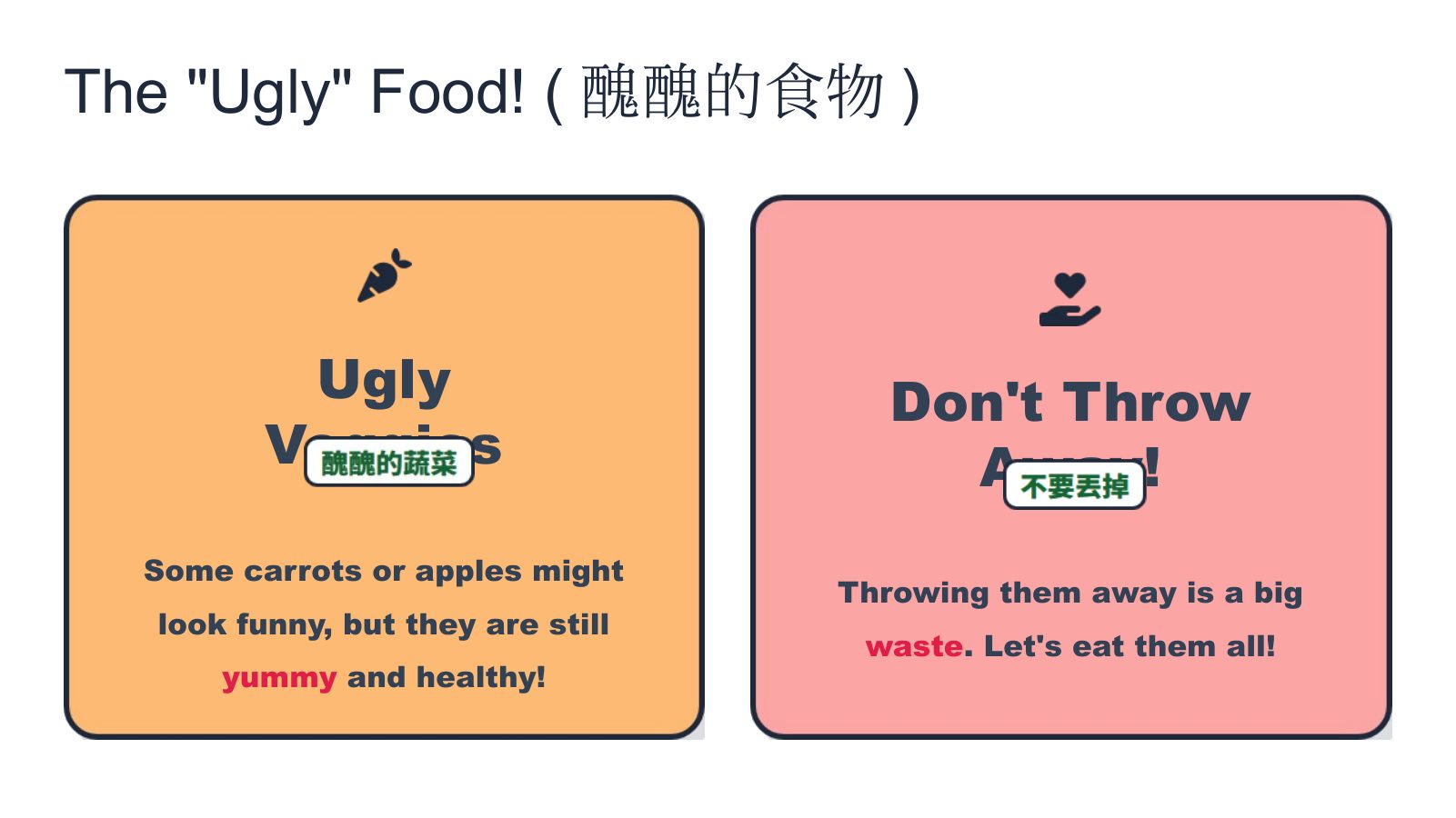 SDG 2 消除飢餓（國小版） — 第 5 頁