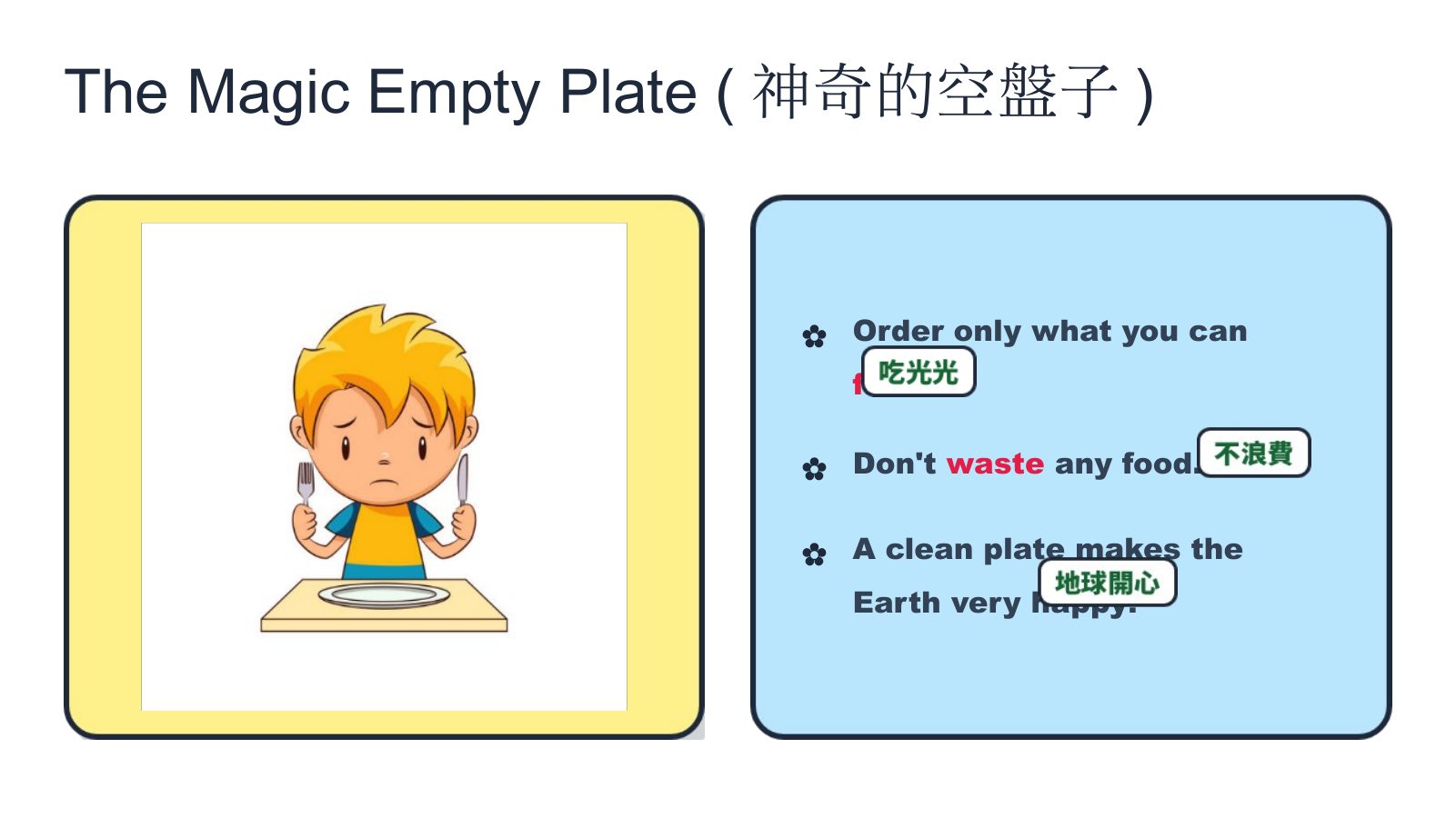 SDG 2 消除飢餓（國小版） — 第 6 頁