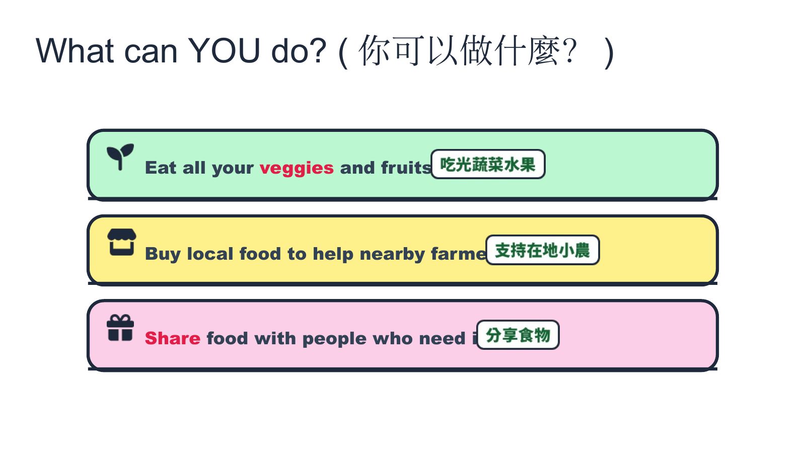 SDG 2 消除飢餓（國小版） — 第 7 頁