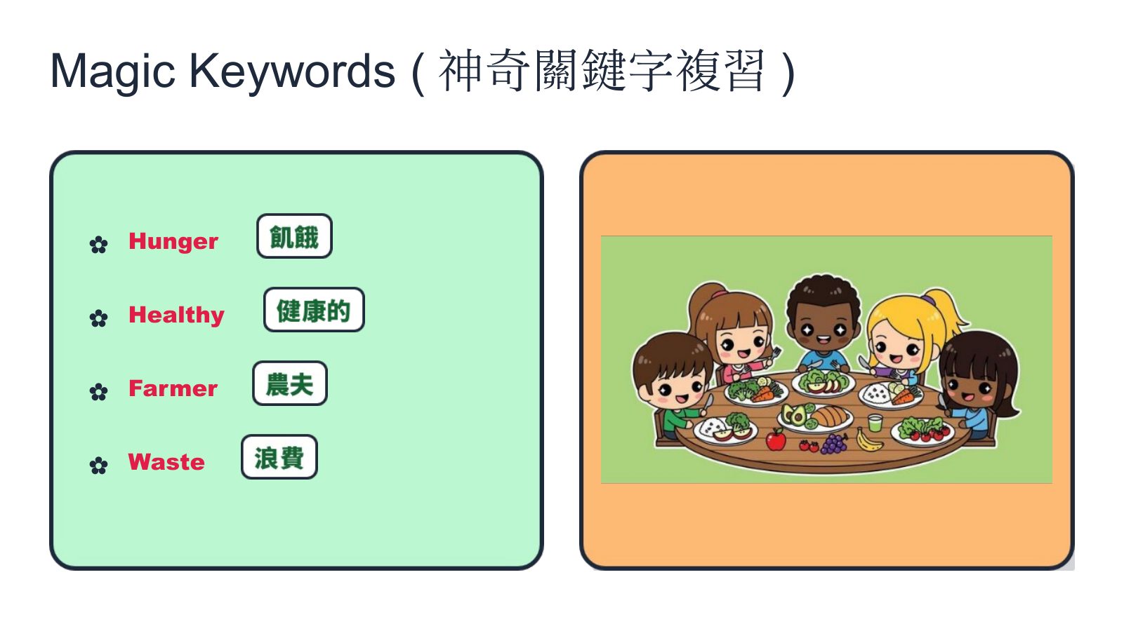 SDG 2 消除飢餓（國小版） — 第 8 頁