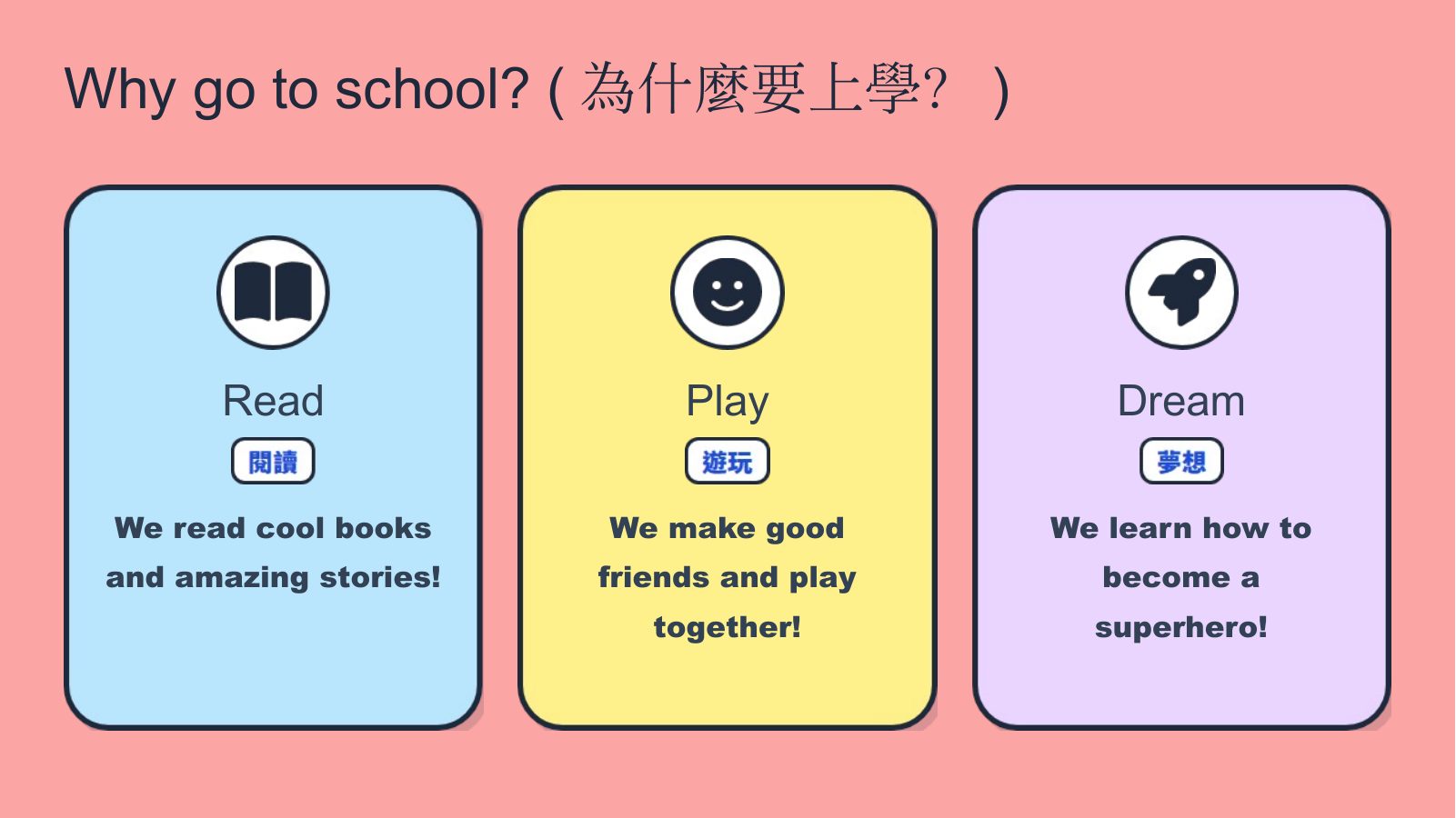 SDG 4 優質教育（國小版） — 第 3 頁