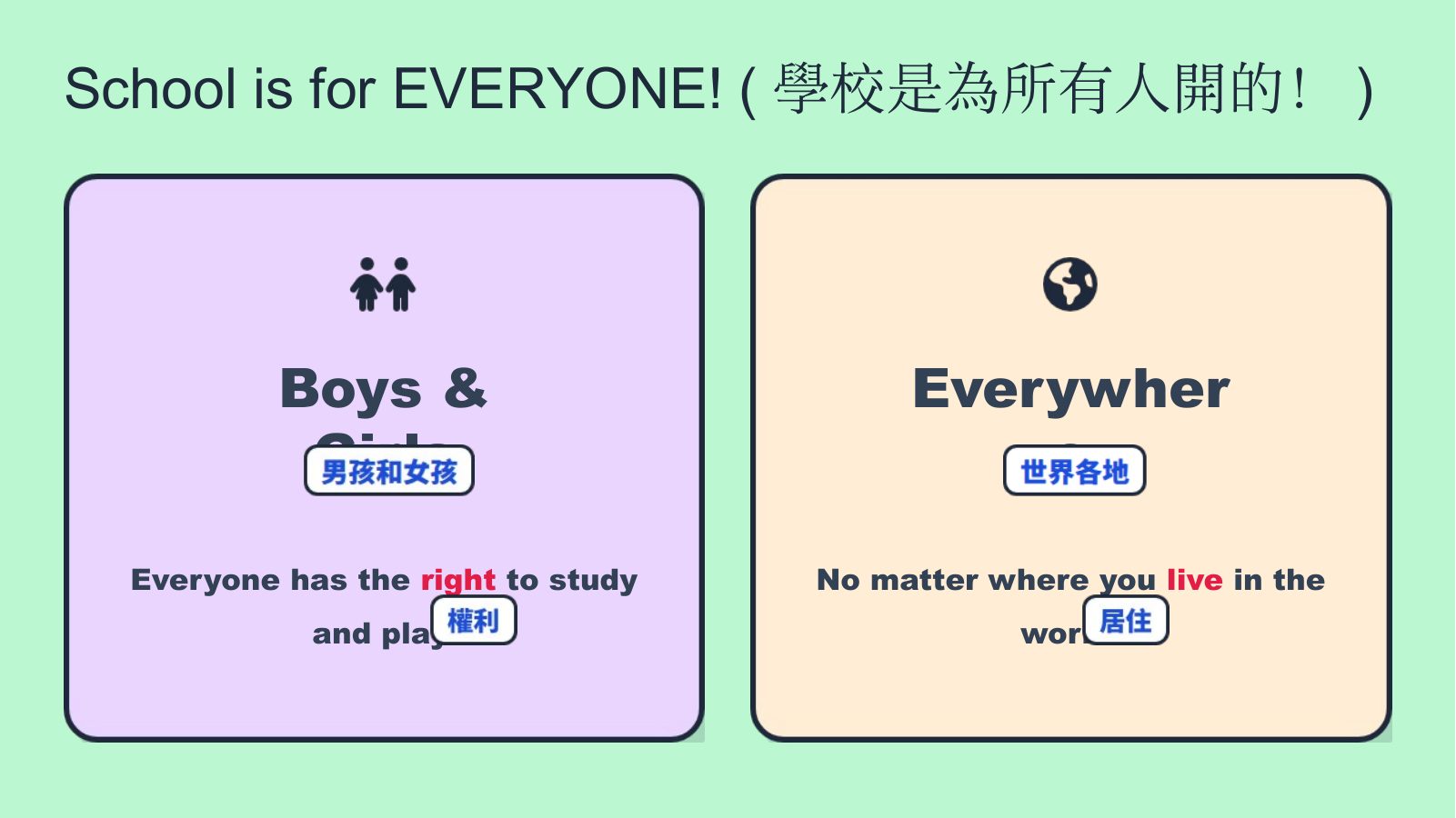 SDG 4 優質教育（國小版） — 第 4 頁