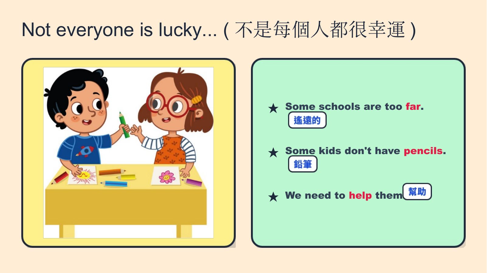SDG 4 優質教育（國小版） — 第 6 頁