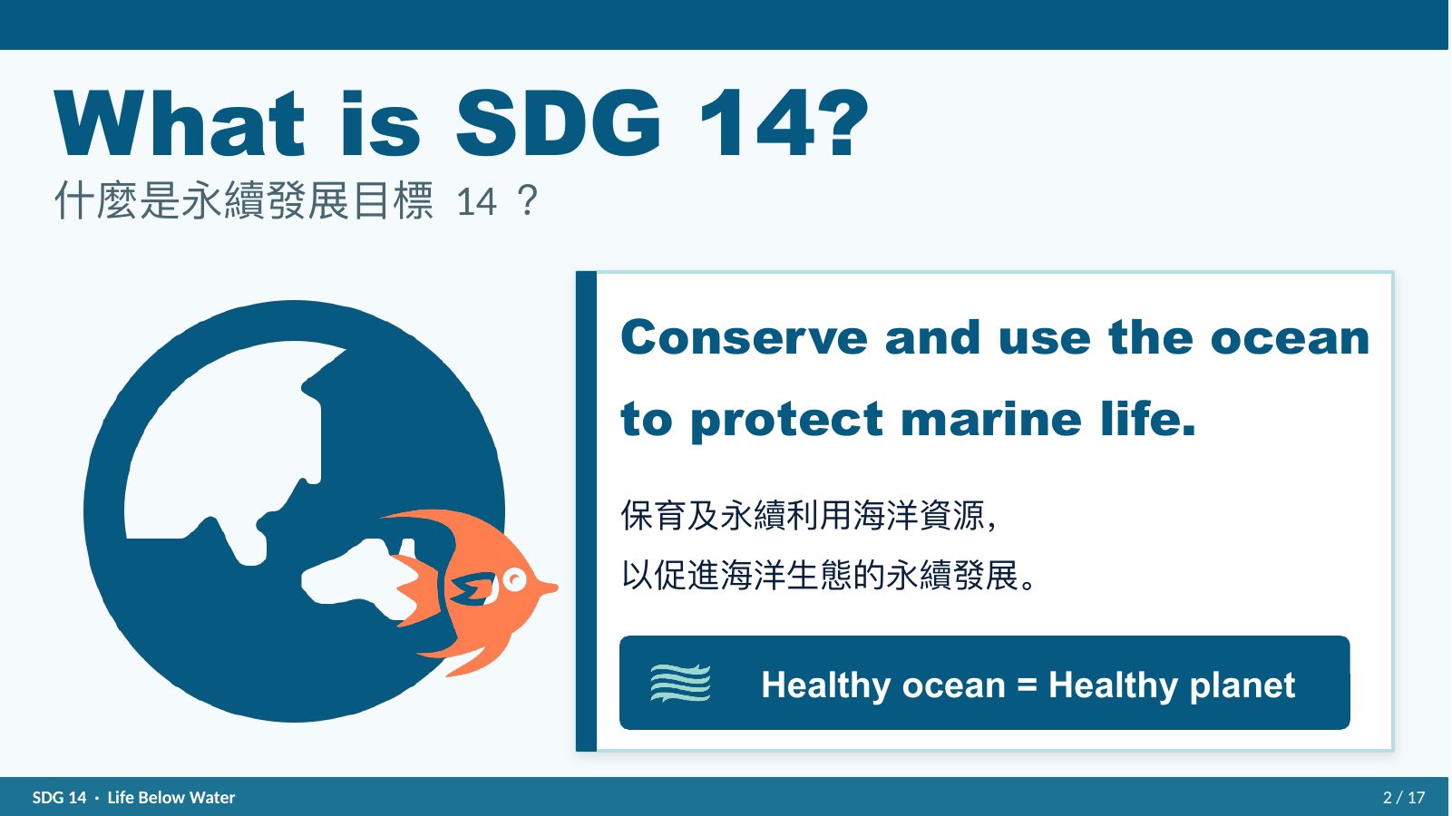 SDG 14 保育海洋生態 — 第 2 頁