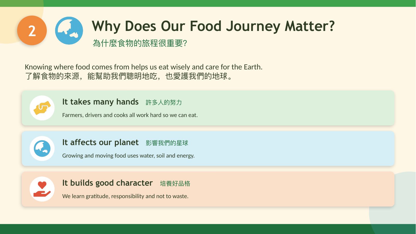 食農行動 Food & Agriculture Action — 第 3 頁