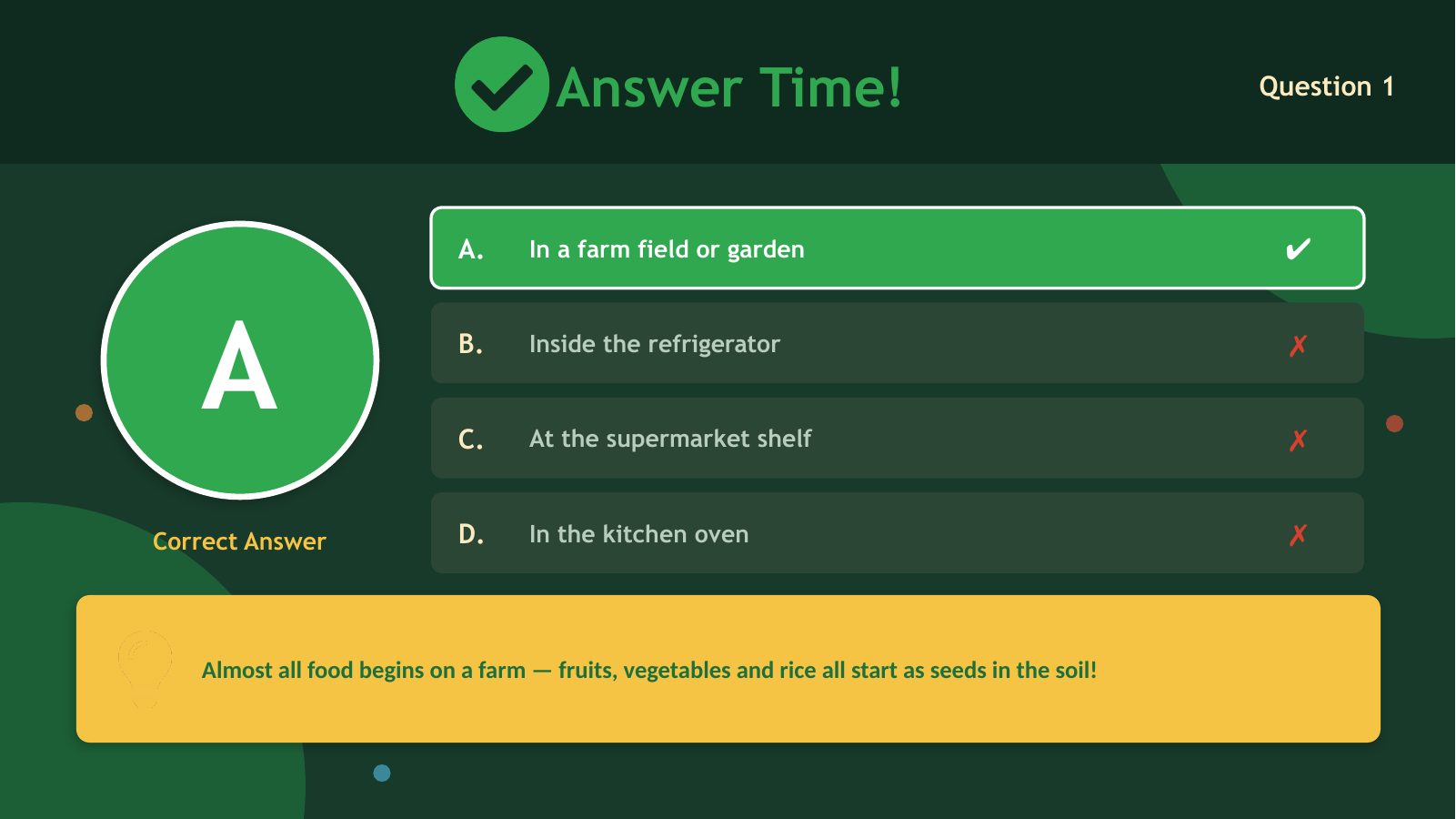 食農行動 Food & Agriculture Action — 第 5 頁