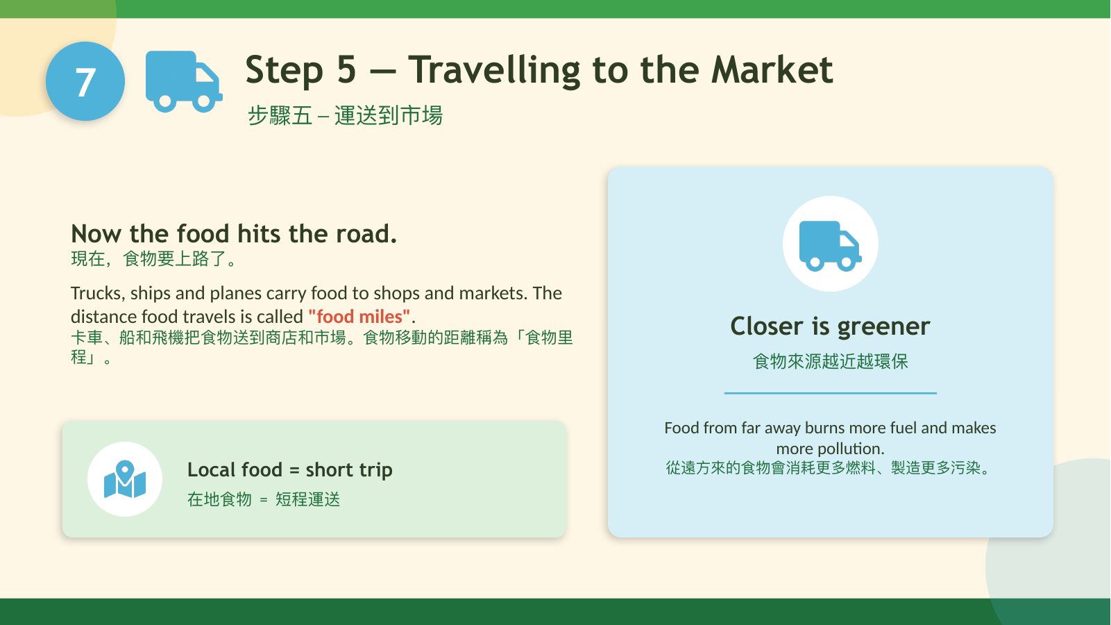 食農行動 Food & Agriculture Action — 第 12 頁