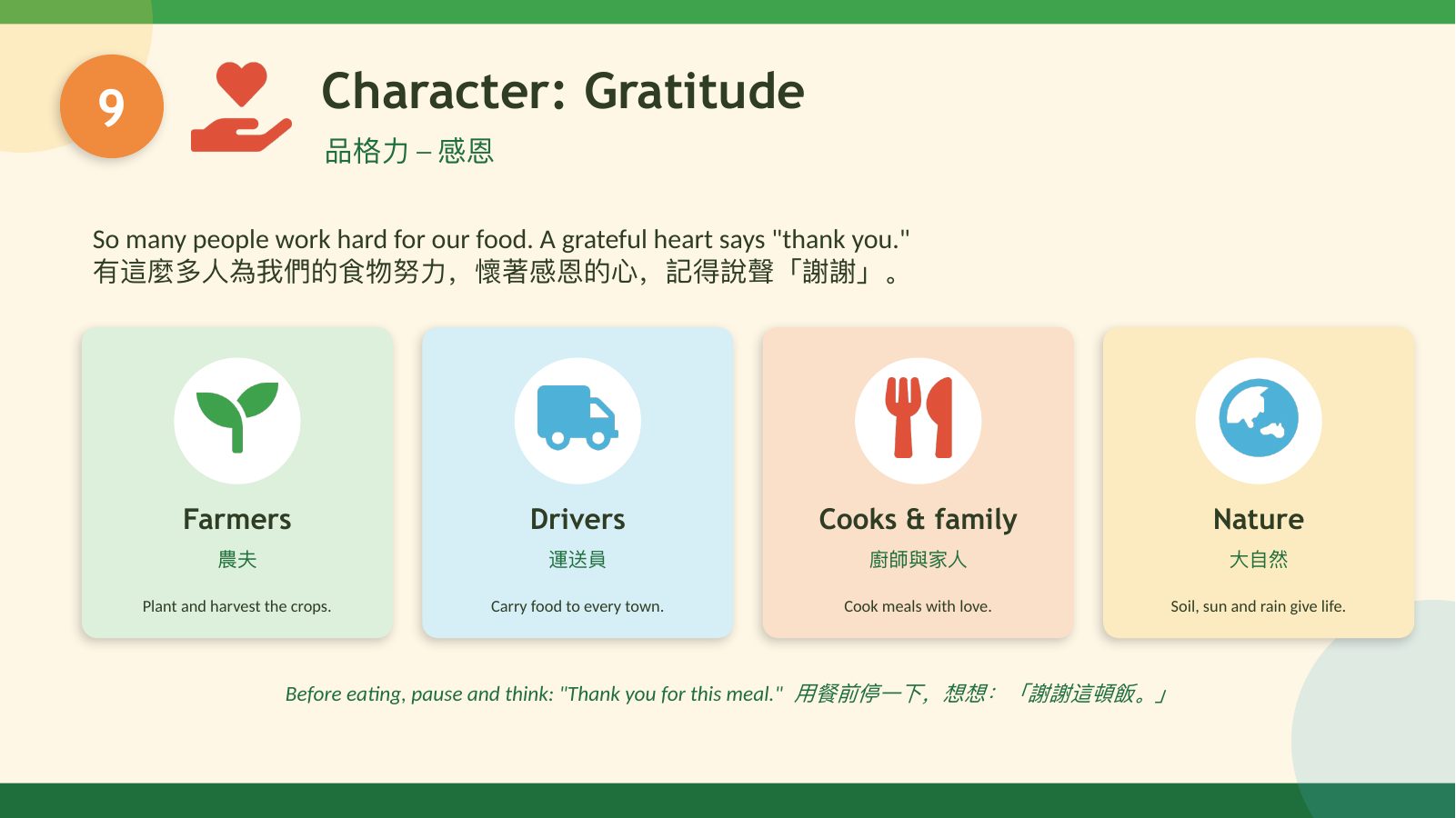 食農行動 Food & Agriculture Action — 第 16 頁
