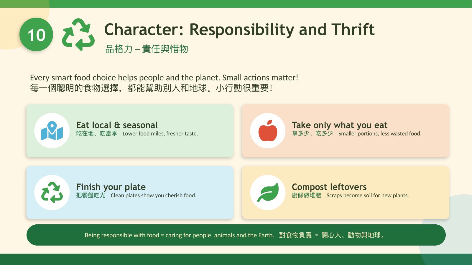 食農行動 Food & Agriculture Action — 第 19 頁
