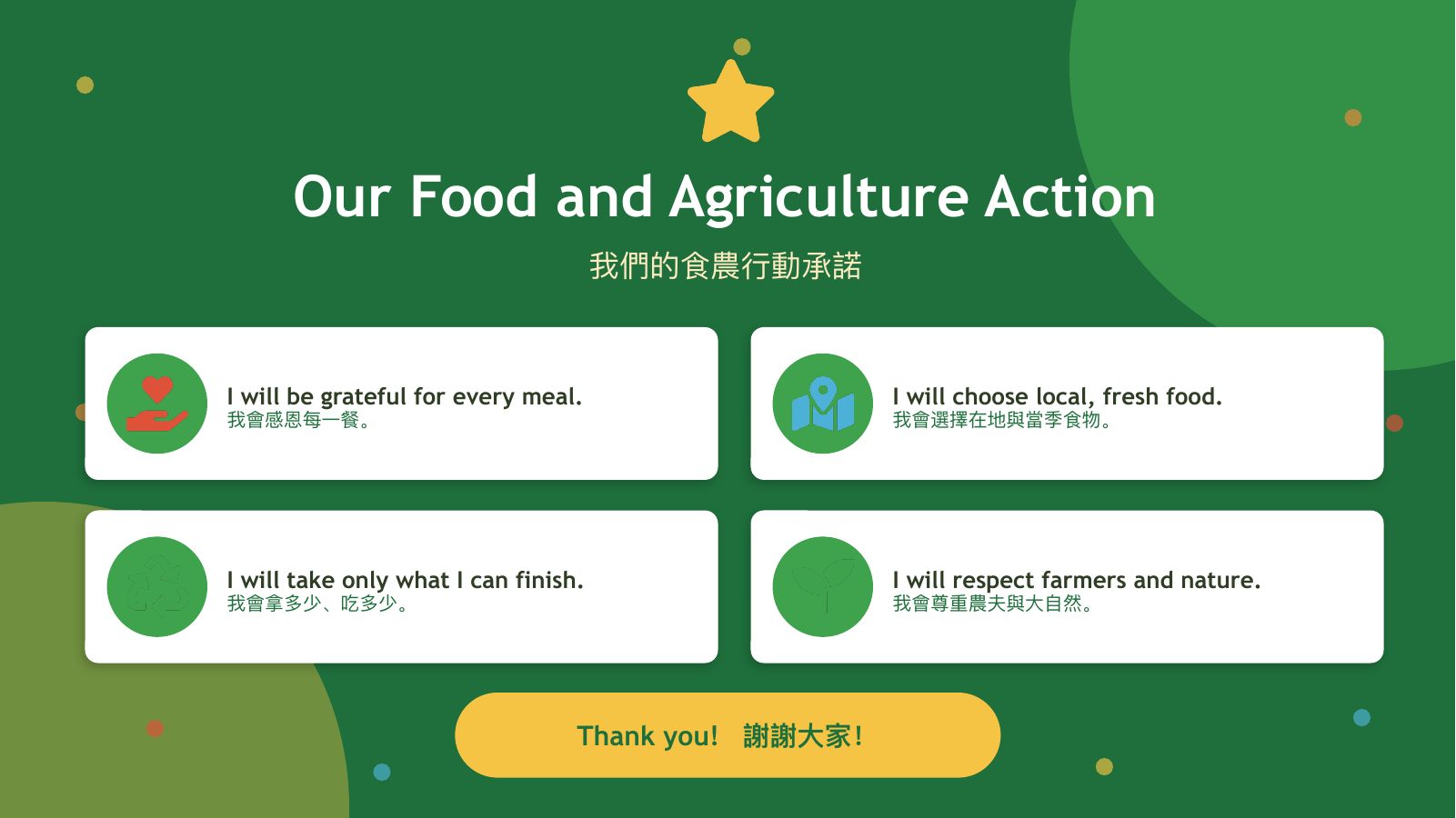 食農行動 Food & Agriculture Action — 第 20 頁