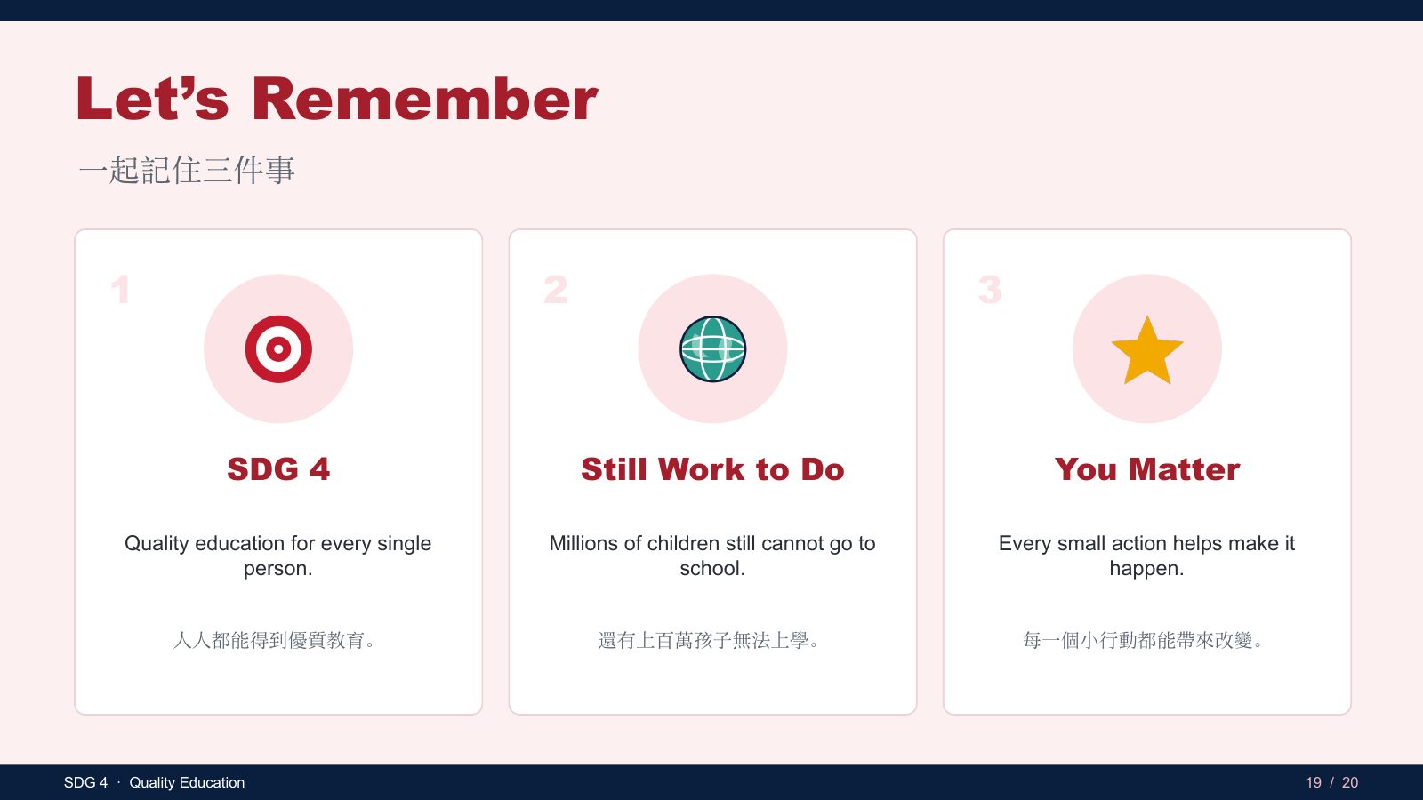 SDG 4 優質教育 — 第 19 頁
