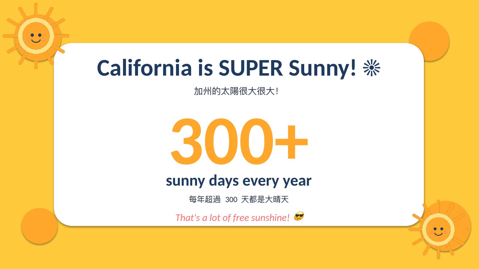 SDG 7 太陽能 — 第 4 頁