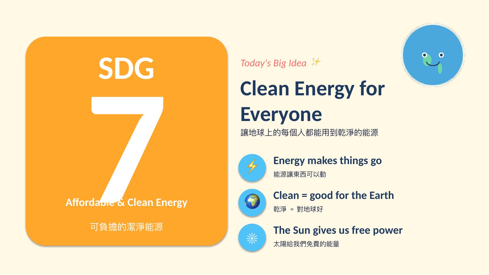 SDG 7 太陽能 — 第 7 頁