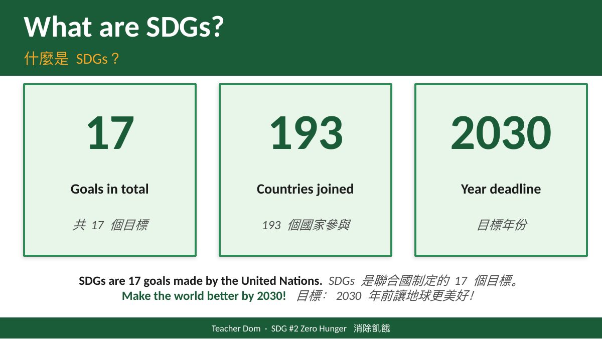 SDG 2 消除飢餓（酪農版） — 第 2 頁