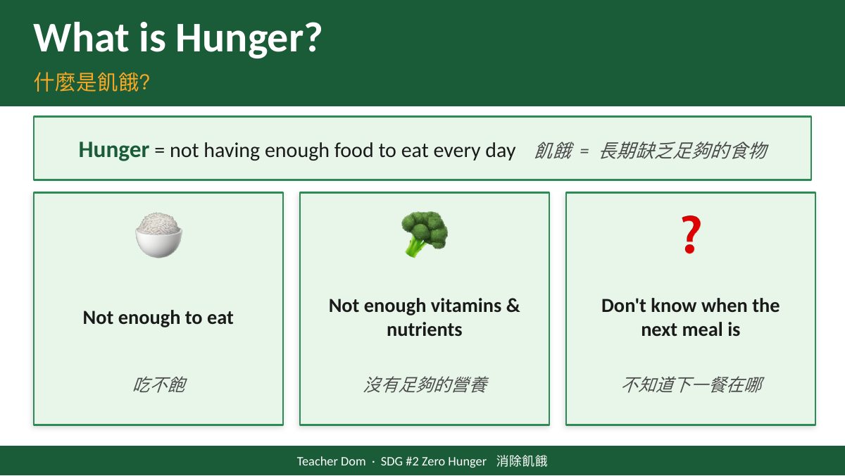SDG 2 消除飢餓（酪農版） — 第 3 頁