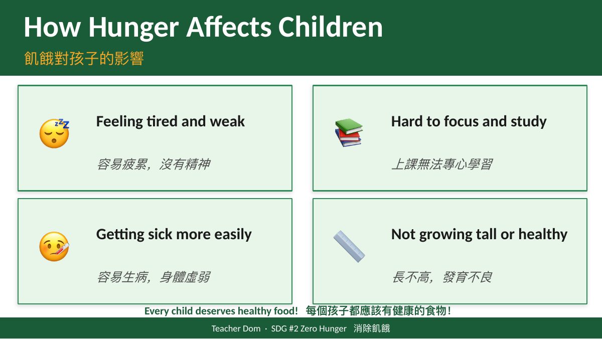 SDG 2 消除飢餓（酪農版） — 第 10 頁