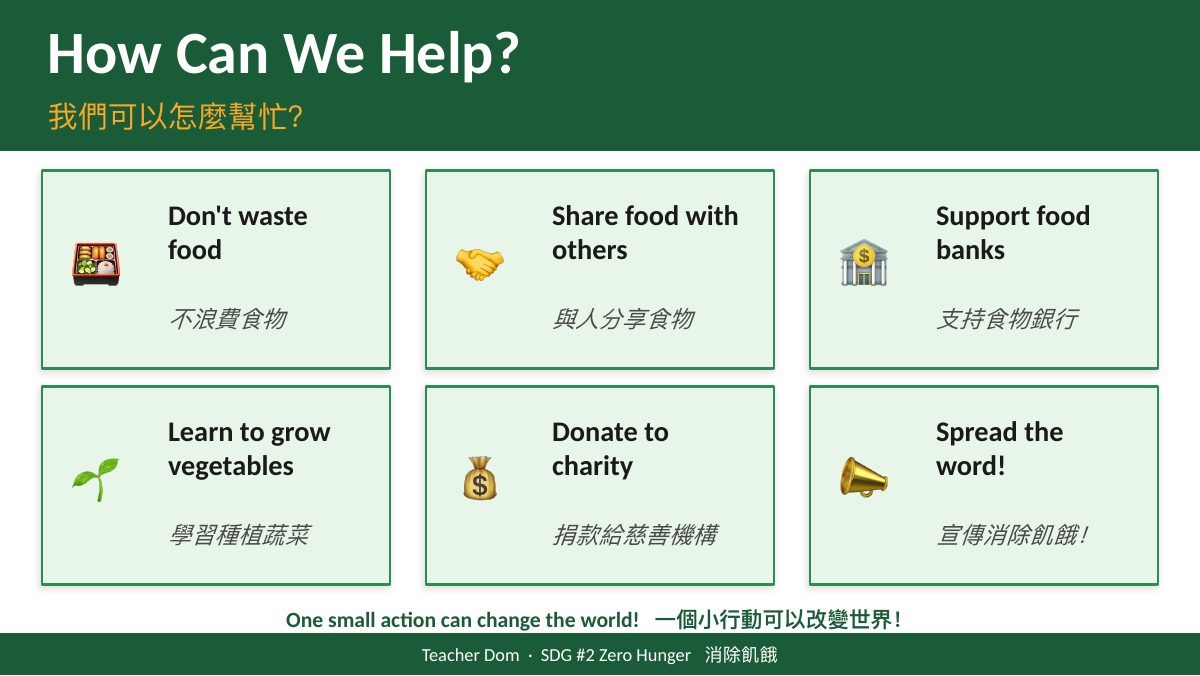 SDG 2 消除飢餓（酪農版） — 第 16 頁